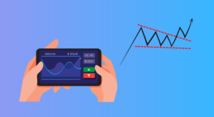 How to spot a Wedge pattern
