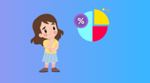 How to find and calculate the percentage of a number